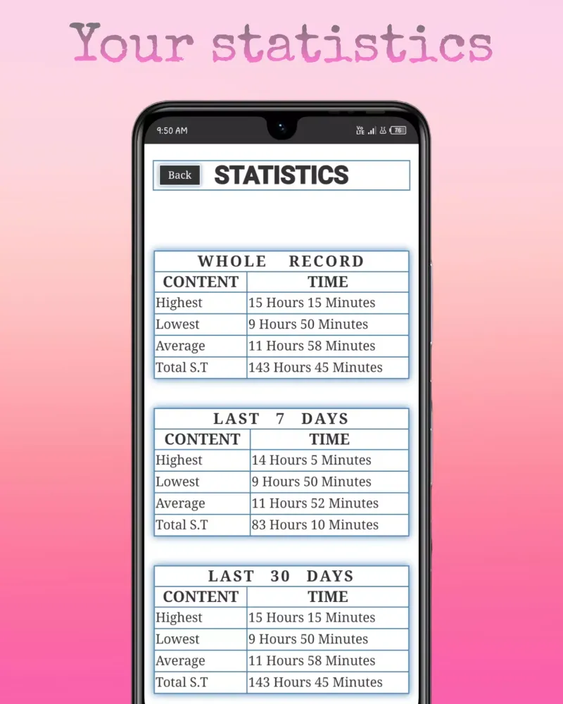 Study Time Tracker स्क्रीनशॉट