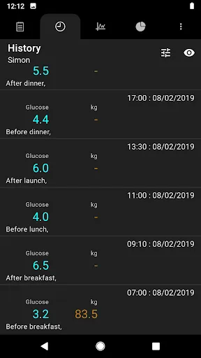 Screenshot di Diabetes