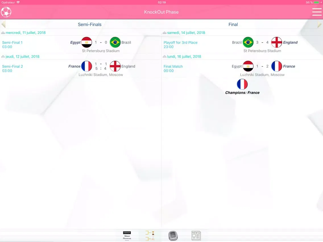 Football Cup 2018 FANS iPad  Ekran Görüntüleri