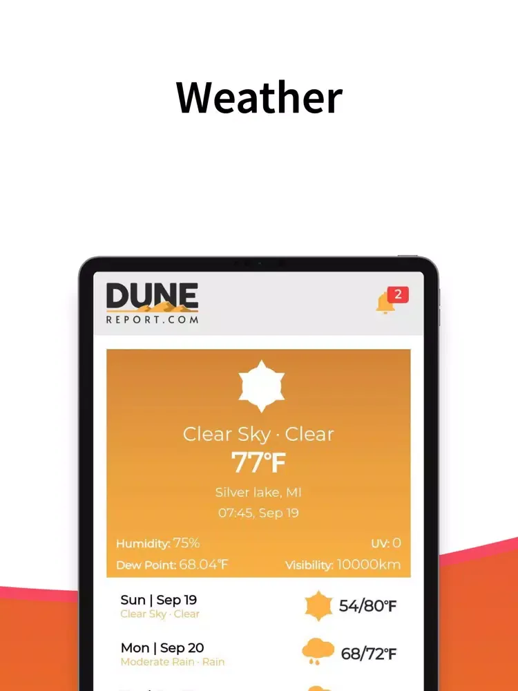 Dune Report iPad  Screenshots