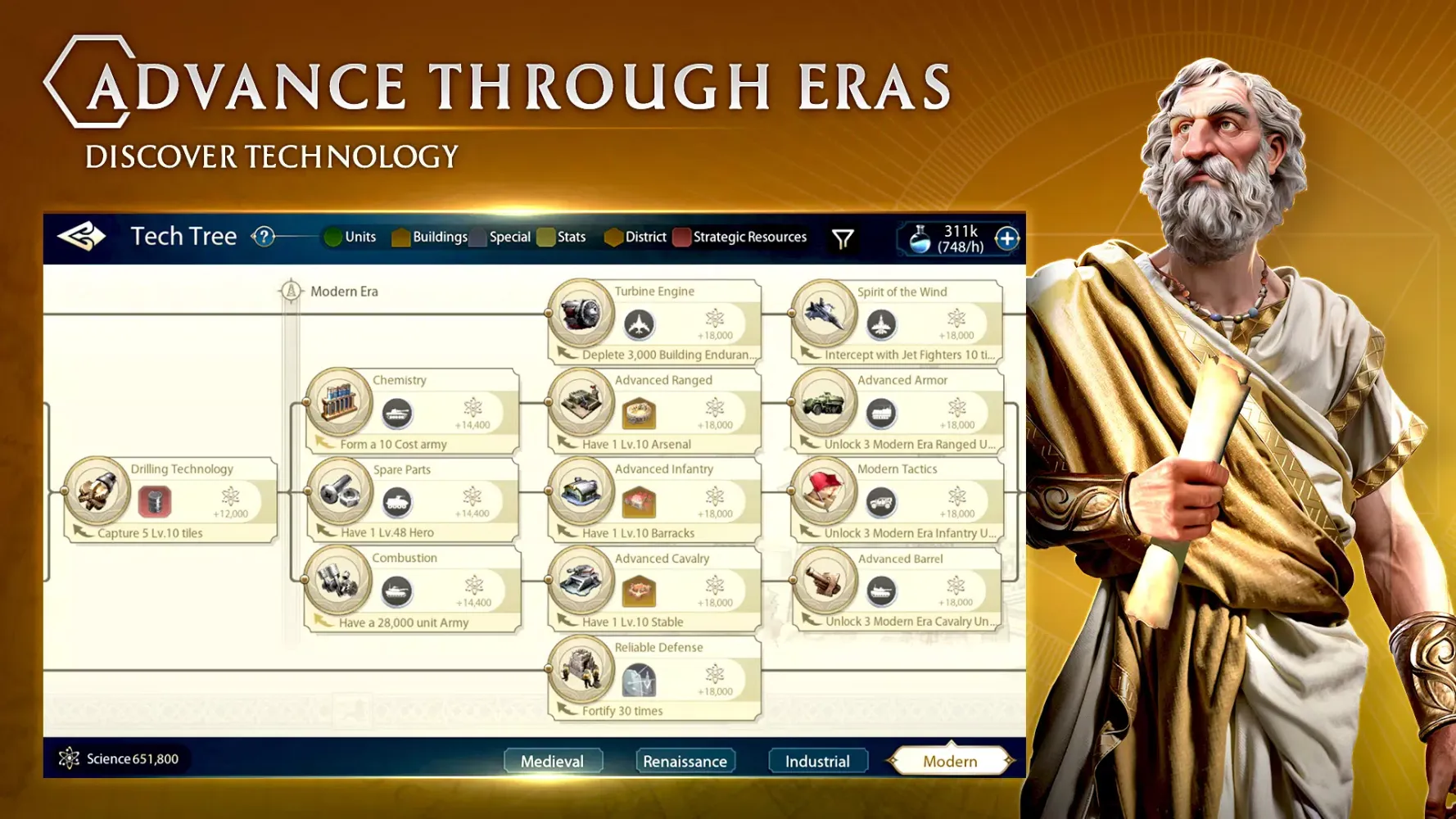 Civilization: Eras & Allies 2K 스크린샷