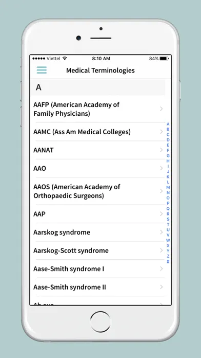 Medical Terminologies  - Best Terms & References سکرین شاٹس