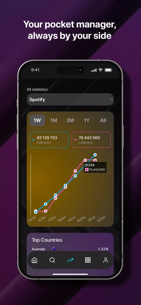 Kowl, AI for artists Screenshots