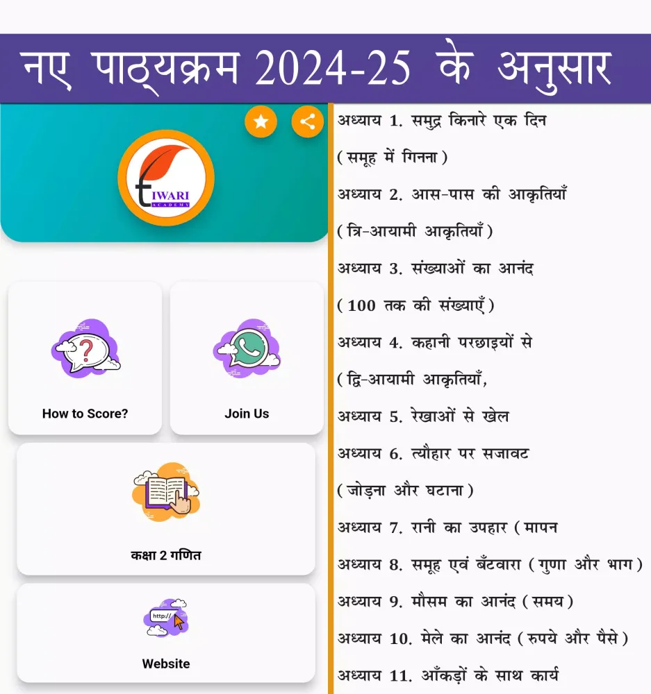ภาพหน้าจอของ Class 2 Maths Guide in Hindi