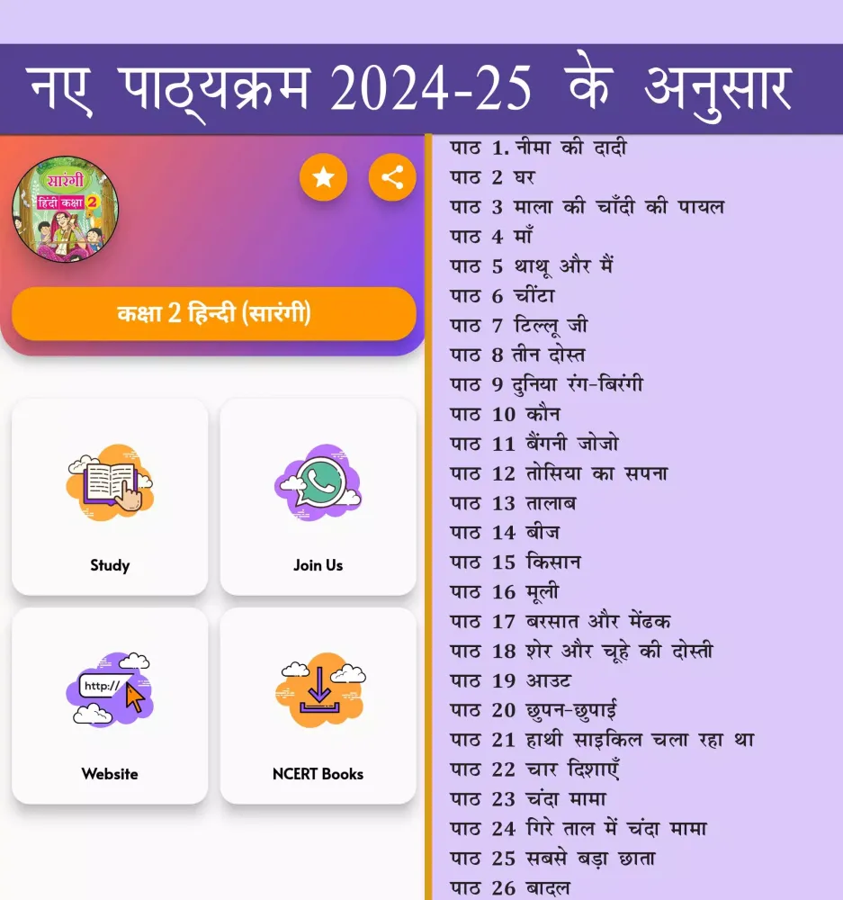 Class 2 Hindi Sarangi Guide Screenshots