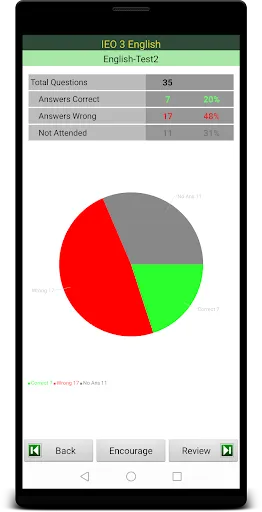 IEO 3 English Olympiad Screenshots