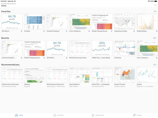 Tangkapan layar Tableau Mobile - Workspace ONE iPad 