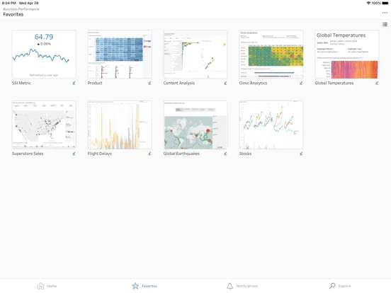 Tangkapan layar Tableau Mobile - Workspace ONE iPad 
