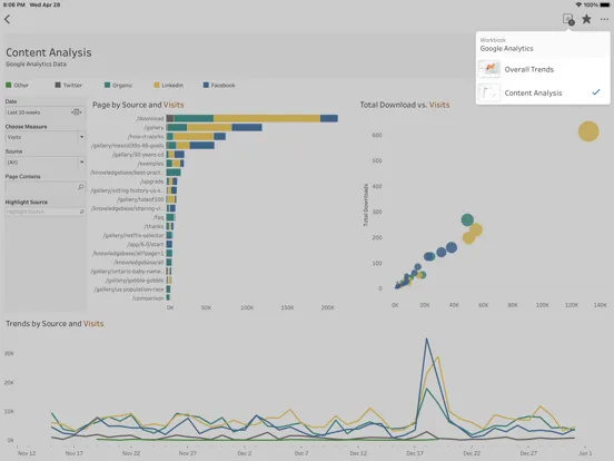 Tangkapan layar Tableau Mobile - Workspace ONE iPad 