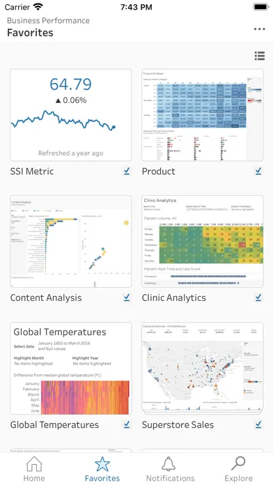 Tangkapan layar Tableau Mobile - Workspace ONE