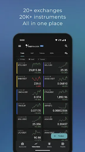 TabTrader Buy & Trade Bitcoin Screenshots