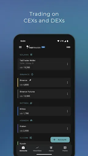 TabTrader Buy & Trade Bitcoin Screenshots