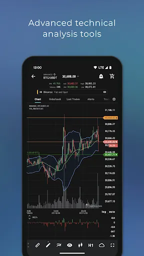 TabTrader Buy & Trade Bitcoin Screenshots