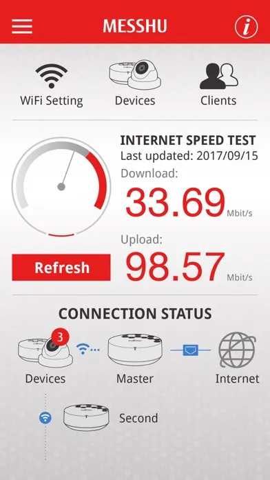 Capturas de pantalla de MESSHU Router