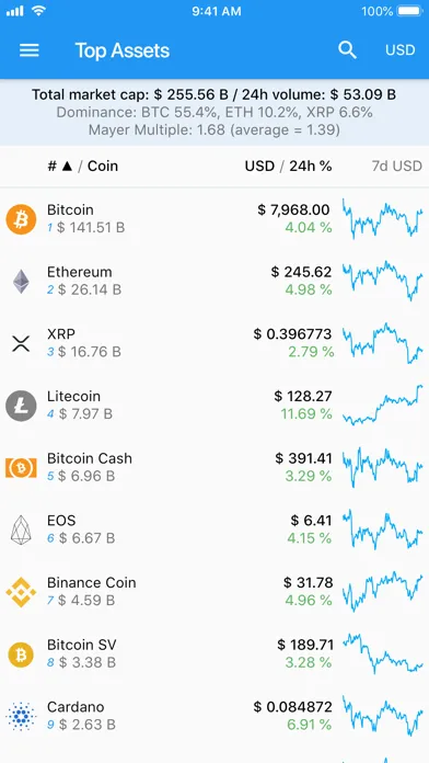 Tangkapan layar BitTracker Pro