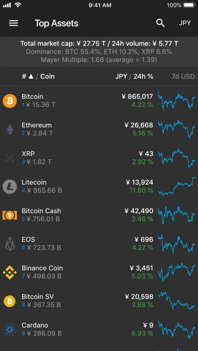 Tangkapan layar BitTracker Pro