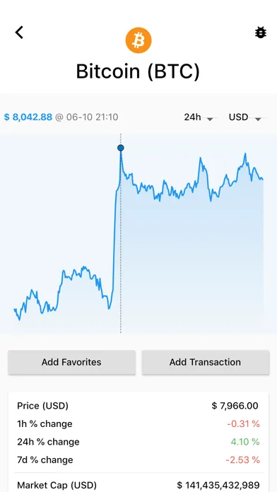 Tangkapan layar BitTracker Pro