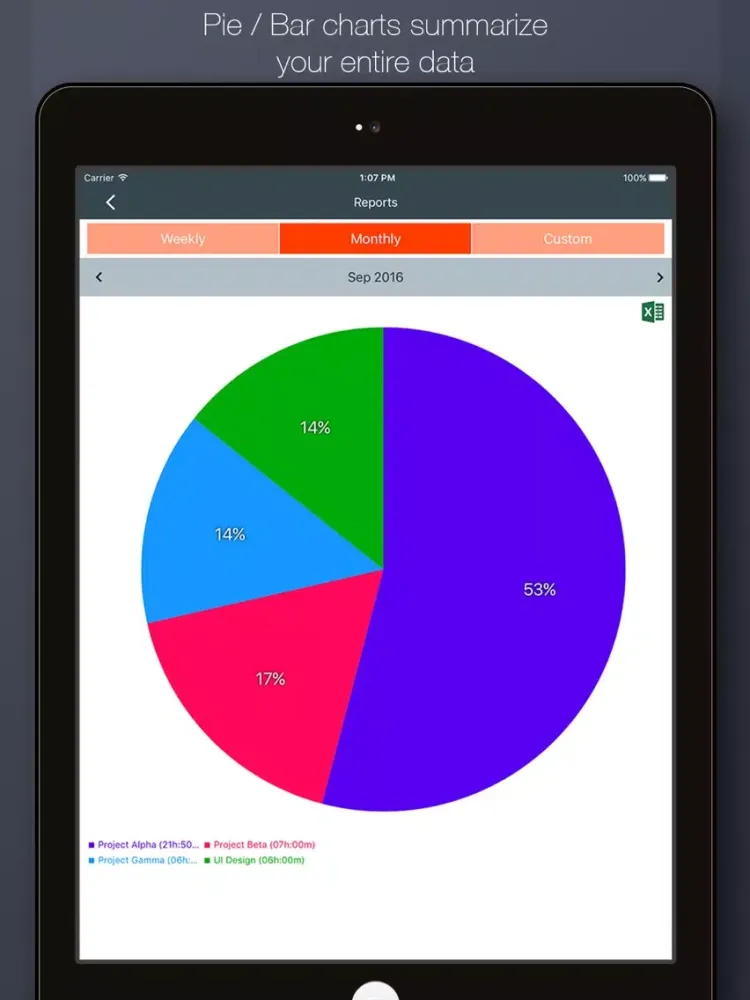 Simple Time Tracker iPad  Ekran Görüntüleri