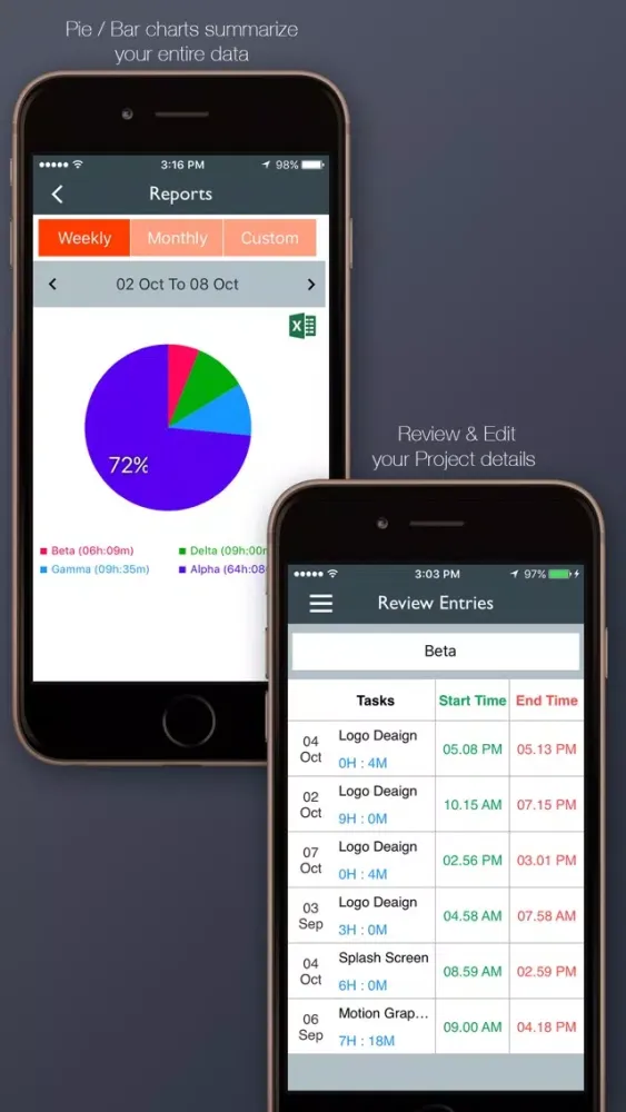 Simple Time Tracker Ekran Görüntüleri