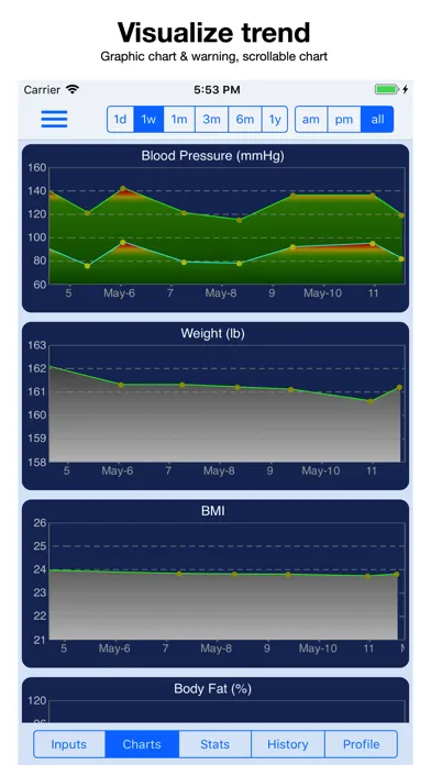 Blood Pressure Monitor سکرین شاٹس