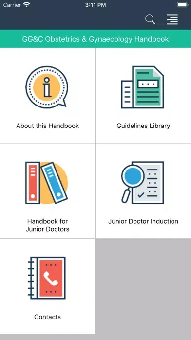 تصاویر NHSGGC Obs&Gyn Handbook
