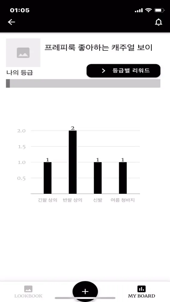ภาพหน้าจอของ TAGON - 초개인화 옷장 플랫폼