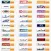 أخبار لبنان - Lebanon Newspapers