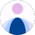 iContacts