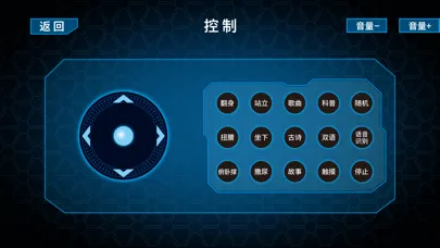 LN FUTURE Screenshots