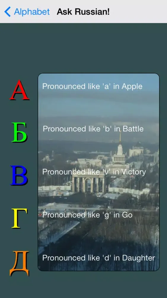 Tangkapan skrin Ask Russian: Basic English Translator To Go - Free Travel Edition
