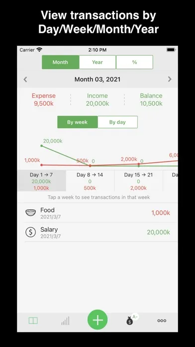 JARS Money - Building Wealth Ekran Görüntüleri