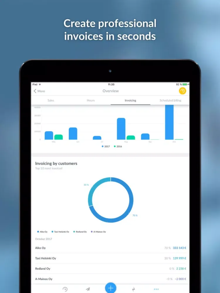 Taimer Project Management +CRM iPad  スクリーンショット