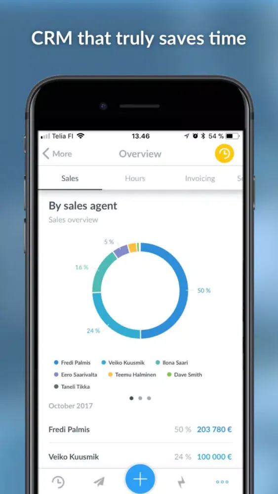 Taimer Project Management +CRM スクリーンショット