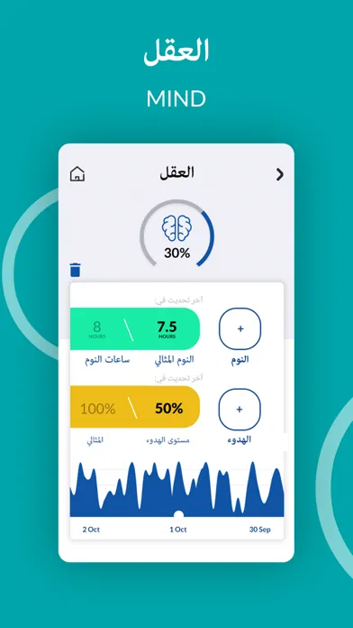 TAJ Digital Health 스크린샷