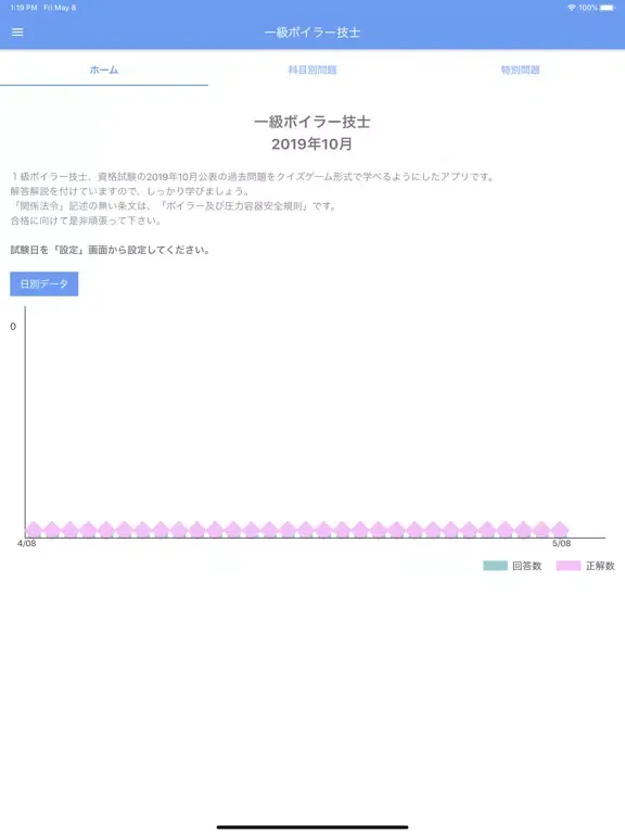 一級ボイラー技士 2023年10月 iPad  سکرین شاٹس