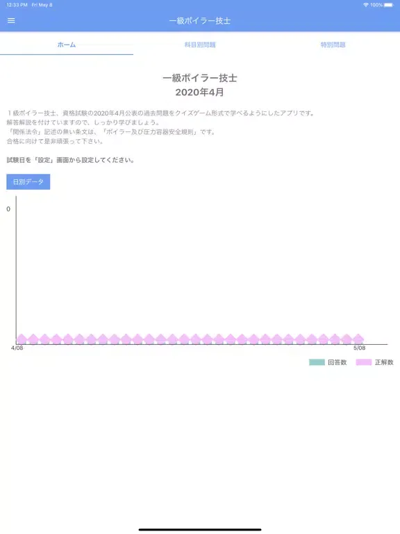 一級ボイラー技士 2020年4月 iPad 應用截圖