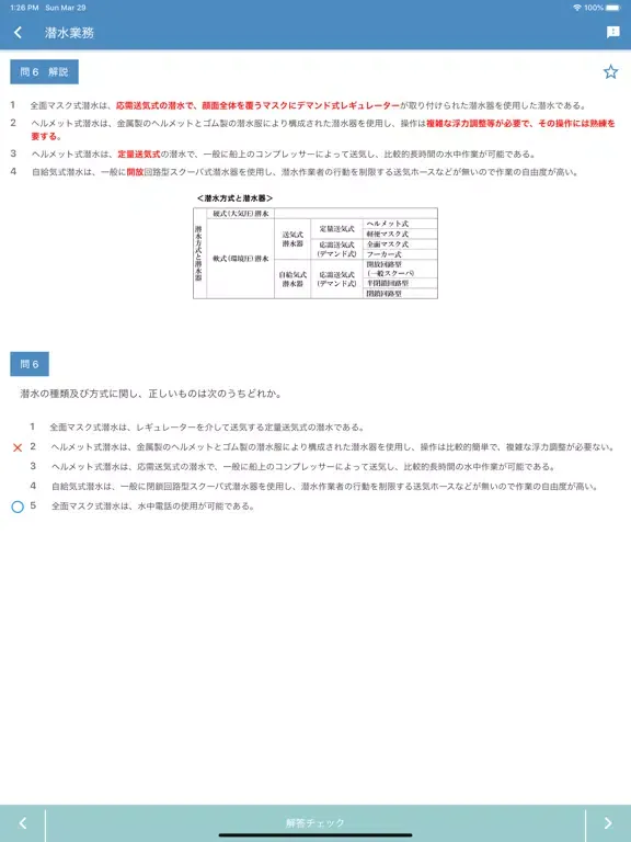 潜水士 2022年4月 iPad  স্ক্রিনশট