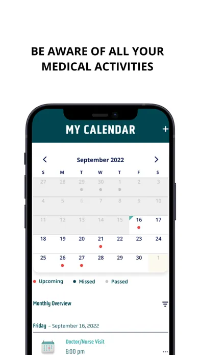Скриншоты My IBD Symptom Tracker