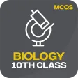 10th class Biology Mcqs | Impo