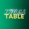 Talash Times Table Talash Times Table
