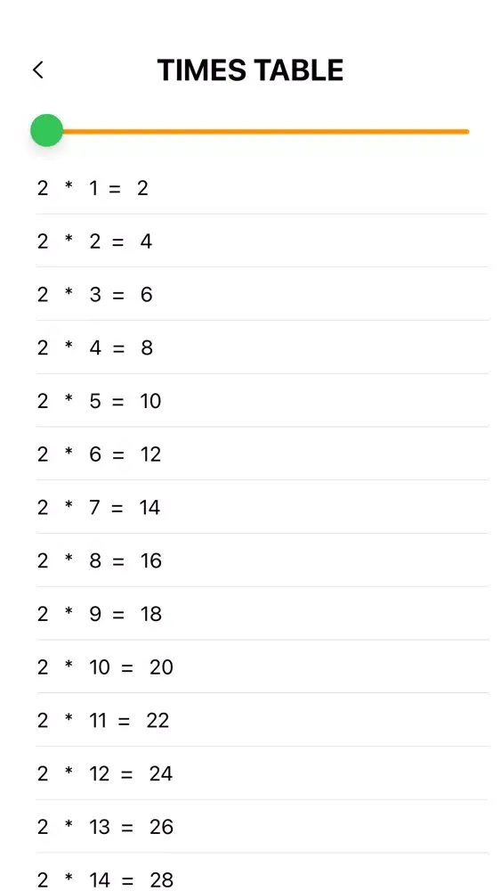 Tangkapan skrin Talash Times Table