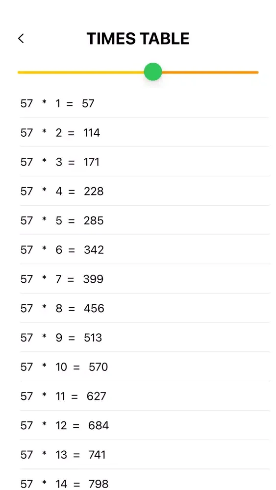 Tangkapan skrin Talash Times Table