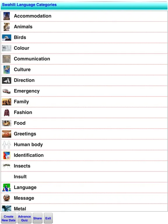 Ảnh chụp màn hình của Speak and Write Swahili iPad 