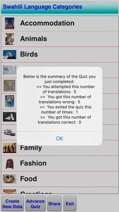 Ảnh chụp màn hình của Speak and Write Swahili