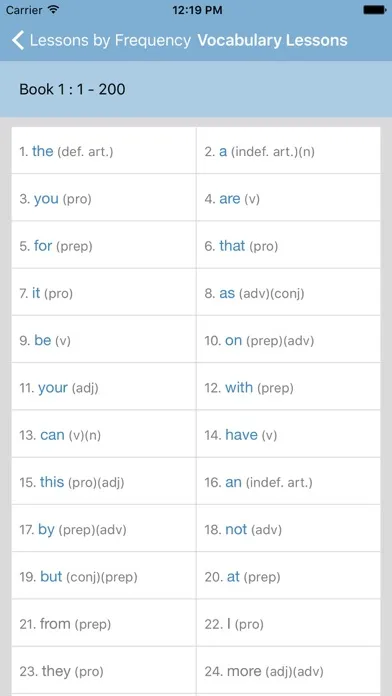 ภาพหน้าจอของ English Vocabulary 2000