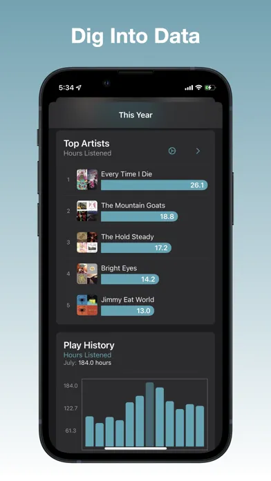 Albums: Library Focused Player Ekran Görüntüleri