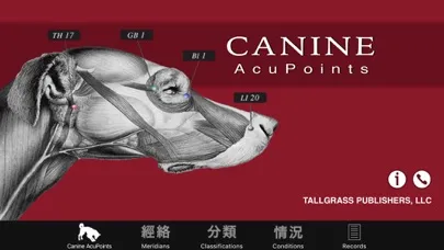 Ảnh chụp màn hình của Canine Acupoints