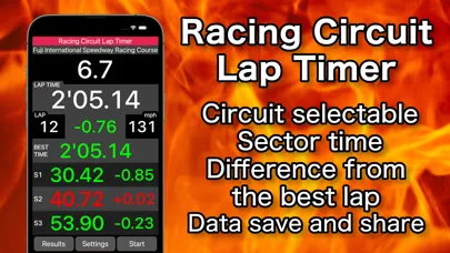 Capturas de pantalla de Racing Circuit Lap Timer