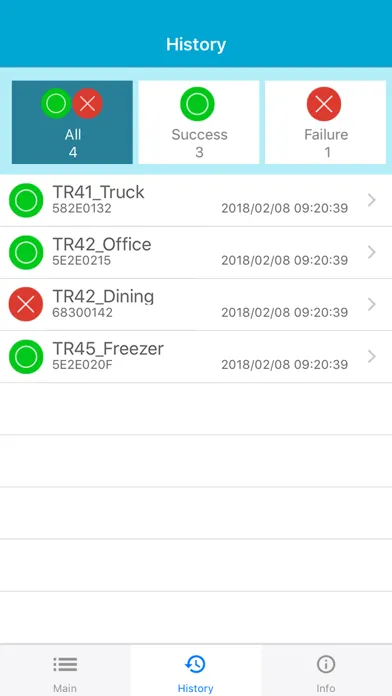Скриншоты ThermoStorage