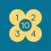 Daisy Chain